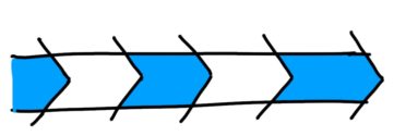 draw process arrow